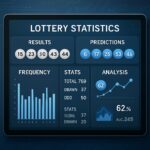 Ilustrasi Informasi Penting di Portal zeustoto 2026